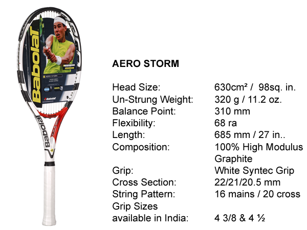 Pure Aero VS - Pagina 2 Aero-storm
